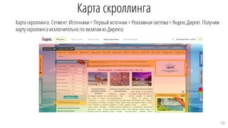 Карта скроллинга
Карта скроллинга. Сегмент: Источники > Первый источник > Рекламная система > Яндекс.Директ. Получим
карту скроллинга исключительно по визитам из Директа:
70
 