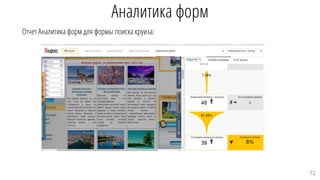 Аналитика форм
Отчет Аналитика форм для формы поиска круиза:
72
 