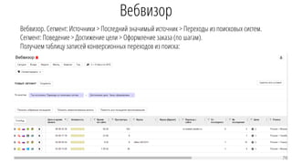 Вебвизор
Вебвизор. Сегмент: Источники > Последний значимый источник > Переходы из поисковых систем.
Cегмент: Поведение > Достижение цели > Оформление заказа (по шагам).
Получаем таблицу записей конверсионных переходов из поиска:
76
 