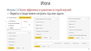 Итоги
Метрика 2.0 более эффективна в сравнении со старой версией:
—Виджеты в Сводке можно настроить под свои задачи.
79
 