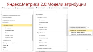 Яндекс.Метрика 2.0:Модели атрибуции
9
 