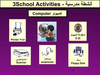 4
Computer ‫كمبيوتر‬Computer ‫كمبيوتر‬
‫دسك‬
Floppy Disk
‫كمبيوتر‬ ‫اسطوانة‬
C.D.‫طباعة‬Printer
- ‫مدرسية‬ ‫أنشطة‬3School Activities- ‫مدرسية‬ ‫أنشطة‬3School Activities
‫سماعات‬
earphones
‫ضوئى‬ ‫ماسح‬
Scanner
 