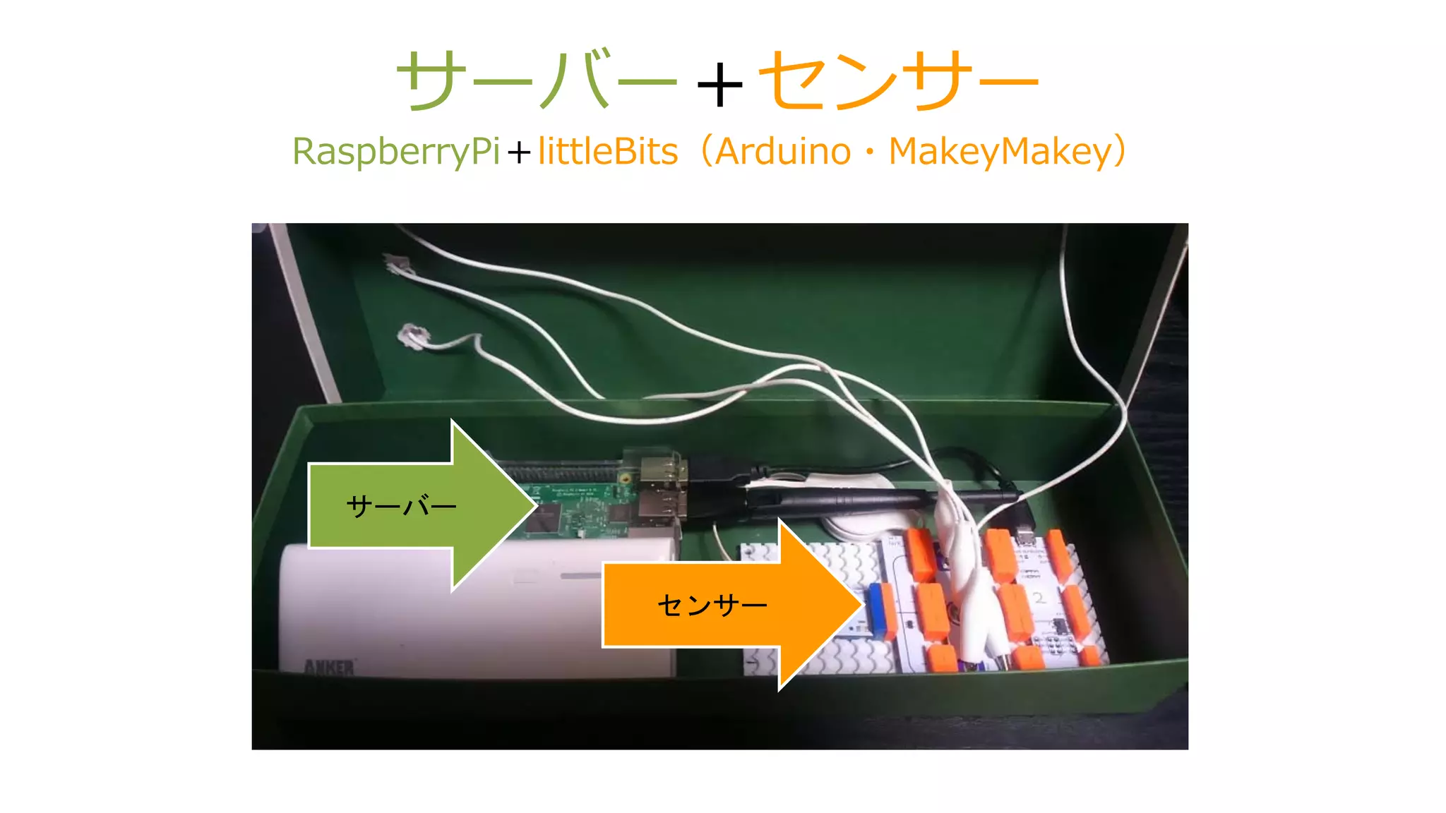 サーバー＋センサー
RaspberryPi＋littleBits（Arduino・MakeyMakey）
センサー
サーバー
 