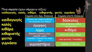Ποια σημασία έχουν σήμερα οι λέξεις:
παιδαγωγός, καλός, κιθάρα, κιθαριστής, φοιτώ, γυμνάσιο
Σημασία στα Αρχ. Ελληνικά Σημασία στα Ν. Ελληνικά
παιδαγωγός
καλός
κιθάρα
κιθαριστής
φοιτώ
γυμνάσιο
Δούλος που παρακολουθούσε
την επιμέλεια του παιδιού δάσκαλος
όμορφος
καλός άνθρωπος (ηθικό
περιεχόμενο)
λύρα κιθάρα
δάσκαλος μουσικής (λύρα,
τραγούδι, χορό)
αυτός που παίζει κιθάρα
συχνάζω / περνάω τον καιρό
μου
είμαι φοιτητής / σπουδάζω
γυμναστήριο βαθμίδα εκπαίδευσης
 
