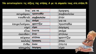 Να αντιστοιχίσετε τις λέξεις της στήλης Α με τη σημασία τους στη στήλη Β:
ἵνα όμορφος
πειρῶμαι συμβουλεύω
νουθετῶ όταν
ἔτι για να
ἐπιμελοῡμαι προσπαθώ
εἰμί άσχημος
εἶτα ακόμα
ἐπειδάν στέλνω
πέμπω φροντίζω
καλός όπου
ἔνθα έπειτα
αἰσχρός είμαι
για να
προσπαθώ
συμβουλεύω
ακόμα
φροντίζω
είμαι
έπειτα
όταν
στέλνω
όμορφος
όπου
άσχημος
 
