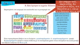 Δεν υπήρχαν τόνοι,
σημεία στίξης, δεν
ξεχώριζαν οι λέξεις, το η
δηλωνόταν με ε, ενώ με
το ο δηλώνουν τα ο, ω, ου
Η
Η Η
Γ ου
θ ω
ου
 