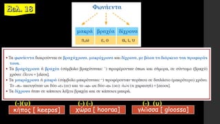κῆπος [ keepos] χώρα [ hooraa] γλῶσσα [ gloossa]
(-) (-) (-) (υ)(-)(υ)
 