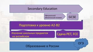 Изучение школьных предметов
на английском
Secondary Education
Образование в России
Подготовка к уровню А2-В2
GCSE
Сдача PET, FCE
ОГЭ
Официальный
обязательный экзамен
 