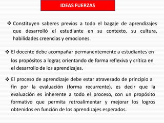  Constituyen saberes previos a todo el bagaje de aprendizajes
que desarrolló el estudiante en su contexto, su cultura,
habilidades creencias y emociones.
 El docente debe acompañar permanentemente a estudiantes en
los propósitos a lograr, orientando de forma reflexiva y crítica en
el desarrollo de los aprendizajes.
 El proceso de aprendizaje debe estar atravesado de principio a
fin por la evaluación (forma recurrente), es decir que la
evaluación es inherente a todo el proceso, con un propósito
formativo que permita retroalimentar y mejorar los logros
obtenidos en función de los aprendizajes esperados.
IDEAS FUERZAS
 