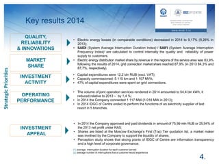 Key results 2014
4.
QUALITY,
RELIABILITY
& INNOVATIONS
StrategicPriorities
MARKET
SHARE
INVESTMENT
ACTIVITY
OPERATING
PERFORMANCE
INVESTMENT
APPEAL
• Electric energy losses (in comparable conditions) decreased in 2014 to 9,17% (9,26% in
2013);
• SAIDI (System Average Interruption Duration Index)1/ SAIFI (System Average Interruption
Frequency Index)2 are calculated to control internally the quality and reliability of power
supply to customers.
(1) average interruption duration for each customer served
(2) average number of interruptions that a customer would experience
• Electric energy distribution market share by revenue in the regions of the service area was 83,9%
following the results of 2014, grid connection market share reached 87,9% (in 2013 84,3% and
87,7%, respectively).
• Capital expenditures were 12,2 bln RUB (excl. VAT);
• Capacity commissioned: 5 110 km and 1 107 MVA;
• 47% of capital expenditures were spent on grid connections.
• The volume of joint operation services rendered in 2014 amounted to 54,4 bln kWh, it
reduced relative to 2013 – by 1,4 %;
• In 2014 the Company connected 1 117 MW (1 018 MW in 2013);
• In 2014 IDGC of Centre ended to perform the functions of an electricity supplier of last
resort in 5 branches.
• In 2014 the Company approved and paid dividends in amount of 75,99 mln RUB or 25,94% of
the 2013 net profit under RAS;
• Shares are listed at the Moscow Exchange’s First (Top) Tier quotation list, a market maker
was involved by the Company to support the liquidity of shares;
• Perception study shows that strong points of IDGC of Centre are information transparency
and a high level of corporate governance.
 