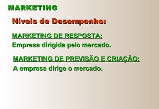MARKETINGMARKETING
Níveis de Desempenho:Níveis de Desempenho:
MARKETING DE RESPOSTA:MARKETING DE RESPOSTA:
Empresa dirigida pelo mercado.Empresa dirigida pelo mercado.
MARKETING DE PREVISÃO E CRIAÇÃO:MARKETING DE PREVISÃO E CRIAÇÃO:
A empresa dirige o mercado.A empresa dirige o mercado.
 