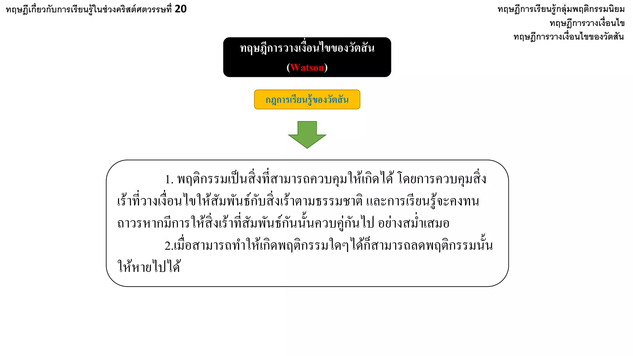 ทฤษฎีเกี่ยวกับการเรียนรู้ในช่วงคริสต์ศตวรรษที่ 20 ทฤษฎีการเรียนรู้กลุ่มพฤติกรรมนิยม
ทฤษฎีการวางเงื่อนไข
ทฤษฎีการวางเงื่อนไขของวัตสัน
ทฤษฎีการวางเงื่อนไขของวัตสัน
(Watson)
กฎการเรียนรู้ของวัตสัน
1. พฤติกรรมเป็นสิ่งที่สามารถควบคุมให้เกิดได้โดยการควบคุมสิ่ง
เร้าที่วางเงื่อนไขให้สัมพันธ์กับสิ่งเร้าตามธรรมชาติ และการเรียนรู้จะคงทน
ถาวรหากมีการให้สิ่งเร้าที่สัมพันธ์กันนั้นควบคู่กันไป อย่างสมํ่าเสมอ
2.เมื่อสามารถทําให้เกิดพฤติกรรมใดๆได้ก็สามารถลดพฤติกรรมนั้น
ให้หายไปได้
 