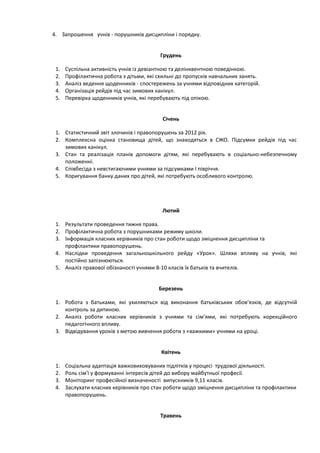 4. Запрошення учнів - порушників дисципліни і порядку.
Грудень
1. Суспільна активність учнів із девіантною та делінквентною поведінкою.
2. Профілактична робота з дітьми, які схильні до пропусків навчальних занять.
3. Аналіз ведення щоденників - спостережень за учнями відповідних категорій.
4. Організація рейдів під час зимових канікул.
5. Перевірка щоденників учнів, які перебувають під опікою.
Січень
1. Статистичний звіт злочинів і правопорушень за 2012 рік.
2. Комплексна оцінка становища дітей, що знаходяться в СЖО. Підсумки рейдів під час
зимових канікул.
3. Стан та реалізація планів допомоги дітям, які перебувають в соціально-небезпечному
положенні.
4. Співбесіда з невстигаючими учнями за підсумками І півріччя.
5. Коригування банку даних про дітей, які потребують особливого контролю.
Лютий
1. Результати проведення тижня права.
2. Профілактична робота з порушниками режиму школи.
3. Інформація класних керівників про стан роботи щодо зміцнення дисципліни та
профілактики правопорушень.
4. Наслідки проведення загальношкільного рейду «Урок». Шляхи впливу на учнів, які
постійно запізнюються.
5. Аналіз правової обізнаності учнями 8-10 класів їх батьків та вчителів.
Березень
1. Робота з батьками, які ухиляються від виконання батьківських обов’язків, де відсутній
контроль за дитиною.
2. Аналіз роботи класних керівників з учнями та сім’ями, які потребують корекційного
педагогічного впливу.
3. Відвідування уроків з метою вивчення роботи з «важкими» учнями на уроці.
Квітень
1. Соціальна адаптація важковиховуваних підлітків у процесі трудової діяльності.
2. Роль сім'ї у формуванні інтересів дітей до вибору майбутньої професії.
3. Моніторинг професійної визначеності випускників 9,11 класів.
4. Заслухати класних керівників про стан роботи щодо зміцнення дисципліни та профілактики
правопорушень.
Травень
 