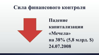 Падение
капитализации
«Мечела»
на 38% (5,8 млрд. $)
24.07.2008
Сила финансового контроля
 