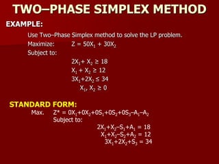 2. lp iterative methods | PPT