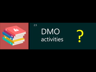 DMO
activities ?
2.5
 