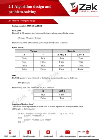 Page 12 of 85
2.1 Algorithm design and
problem-solving
2.1.1 Problem-solving and design
Boolean operators AND, OR and NOT
AND & OR
The AND & OR operators always return a Boolean result and are used in the format:
[Boolean] [Operator] [Boolean]
The following ‘truth’ table summarizes the result of the Boolean operations:
Values Results
NOT
The NOT operator reverses the result of the Boolean expression and is used in the format:
NOT [Boolean]
The following truth table summarizes the NOT operation:
Examples of Boolean ‘logic’
Consider the following algorithm, which is used to monitor a printer and display its output via an
LCD display in the front panel:
IF NOT(PaperTrayEmpty) AND (FilesWaiting > 0) THEN
OUTPUT “PRINTING…”
ELSE
OUTPUT “PLEASE ADD PAPER”
END IF
 
