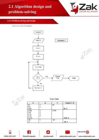 Page 23 of 85
2.1 Algorithm design and
problem-solving
2.1.1 Problem-solving and design
Answers to the Examples:
 
