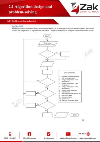 Page 39 of 85
2.1 Algorithm design and
problem-solving
2.1.1 Problem-solving and design
Oct/Nov 2008
17) The following flowchart shows how sensors (which can be analogue or digital) and a computer are used to
control the temperature of a greenhouse for plants. Complete the flowchart using the items from the list below.
 