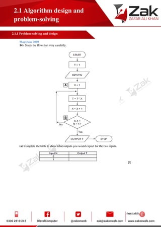 Page 41 of 85
2.1 Algorithm design and
problem-solving
2.1.1 Problem-solving and design
May/June 2009
14) Study the flowchart very carefully.
(a) Complete the table to show what outputs you would expect for the two inputs.
 
