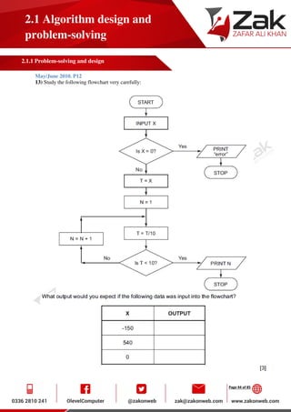 Page 44 of 85
2.1 Algorithm design and
problem-solving
2.1.1 Problem-solving and design
May/June 2010. P12
13) Study the following flowchart very carefully:
 