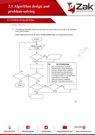 Page 54 of 85
2.1 Algorithm design and
problem-solving
2.1.1 Problem-solving and design
Oct/Nov 2011. P11
 