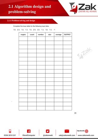 Page 58 of 85
2.1 Algorithm design and
problem-solving
2.1.1 Problem-solving and design
 
