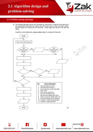 Page 59 of 85
2.1 Algorithm design and
problem-solving
2.1.1 Problem-solving and design
 