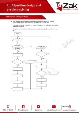 Page 62 of 85
2.1 Algorithm design and
problem-solving
2.1.1 Problem-solving and design
 