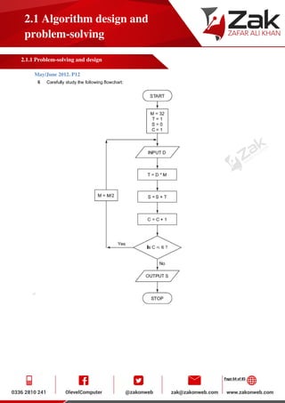 Page 64 of 85
2.1 Algorithm design and
problem-solving
2.1.1 Problem-solving and design
May/June 2012. P12
 