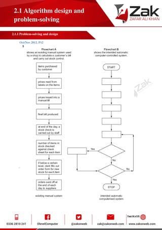 Page 66 of 85
2.1 Algorithm design and
problem-solving
2.1.1 Problem-solving and design
Oct/Nov 2012. P12
 