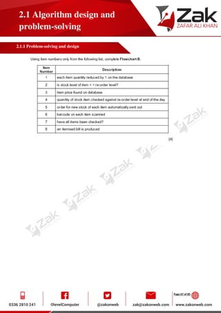 Page 67 of 85
2.1 Algorithm design and
problem-solving
2.1.1 Problem-solving and design
 