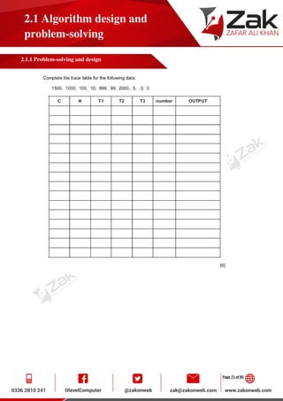 Page 71 of 85
2.1 Algorithm design and
problem-solving
2.1.1 Problem-solving and design
 