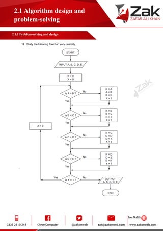 Page 76 of 85
2.1 Algorithm design and
problem-solving
2.1.1 Problem-solving and design
May/June 2013. P12
 