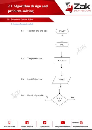 Page 8 of 85
2.1 Algorithm design and
problem-solving
2.1.1 Problem-solving and design
1. Common flowchart symbols
 