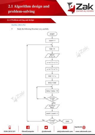Page 80 of 85
2.1 Algorithm design and
problem-solving
2.1.1 Problem-solving and design
Oct/Nov 2013. P12
5 Study the following flowchart very carefully
 