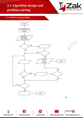 Page 83 of 85
2.1 Algorithm design and
problem-solving
2.1.1 Problem-solving and design
 