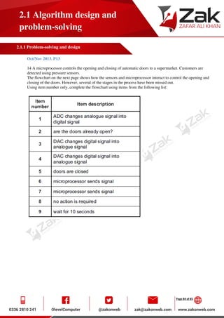 Page 84 of 85
2.1 Algorithm design and
problem-solving
2.1.1 Problem-solving and design
Oct/Nov 2013. P13
14 A microprocessor controls the opening and closing of automatic doors to a supermarket. Customers are
detected using pressure sensors.
The flowchart on the next page shows how the sensors and microprocessor interact to control the opening and
closing of the doors. However, several of the stages in the process have been missed out.
Using item number only, complete the flowchart using items from the following list:
 