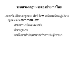 ระบบของกฎหมายของประเทศไทย
ประเทศไทยใช้ระบบกฎหมาย civil law แต่มีธรรมเนียมปฏิบัติทาง
กฎหมายเป็น common law
- ศาสตราจารย์ในมหาวิทยาลัย
- ตารากฎหมาย
- การให้ความสาคัญระหว่างนักวิชาการกับผู้พิพากษา
 