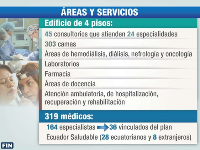 Hospital abel gilbert pontónpptx | PPTX