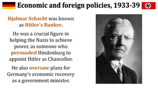 Economic recovery: the role of Hjalmar Schacht – The Holocaust Explained:  Designed for schools