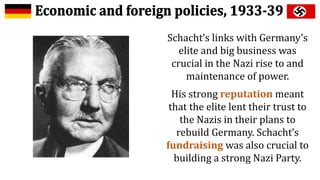 Economic recovery: the role of Hjalmar Schacht – The Holocaust