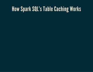 How Spark SQL's Table Caching Works
 