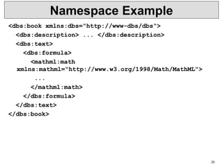 25
Namespace Example
<dbs:book xmlns:dbs=“http://www-dbs/dbs“>
<dbs:description> ... </dbs:description>
<dbs:text>
<dbs:formula>
<mathml:math
xmlns:mathml=“http://www.w3.org/1998/Math/MathML“>
...
</mathml:math>
</dbs:formula>
</dbs:text>
</dbs:book>
 