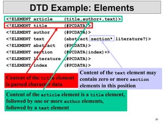 29
DTD Example: Elements
<!ELEMENT article (title,author+,text)>
<!ELEMENT title (#PCDATA)>
<!ELEMENT author (#PCDATA)>
<!ELEMENT text (abstract,section*,literature?)>
<!ELEMENT abstract (#PCDATA)>
<!ELEMENT section (#PCDATA|index)+>
<!ELEMENT literature (#PCDATA)>
<!ELEMENT index (#PCDATA)>
Content of the title element
is parsed character data
Content of the article element is a title element,
followed by one or more author elements,
followed by a text element
Content of the text element may
contain zero or more section
elements in this position
 