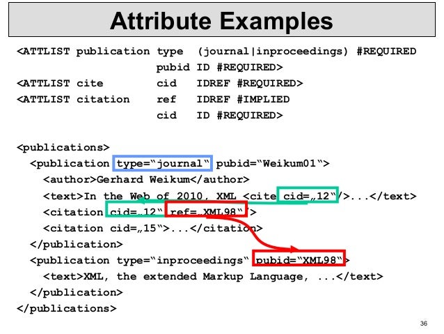 XML for beginners