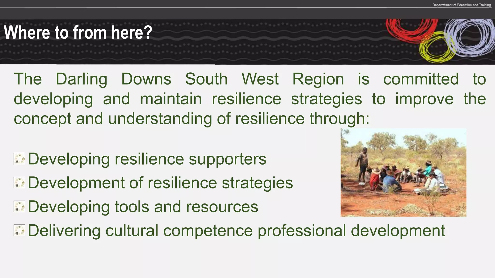 Cultural Resilience: A Framework for Indigenous Educators | PPTX