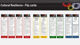 Cultural Resilience - Flip cards
 