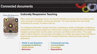 Connected documents
Culturally Responsive Teaching
When responsive pedagogy occurs, the teacher identifies and works with the student world
views and ways of knowing, working and learning. For some students this will include
connections to country, for others it will not.
The Indigenous Education Support Services is promoting a variety of strategies, professional
development and support programs to improve the concept and understanding of embedding
Indigenous perspectives into the school curriculum and whole school culture. This paper
helps to inform teachers, and provides a foundation to consider and assess future activities to
advance the concept and practice of Culturally Responsive Teaching through learning
statements.
• Ability to ask Questions
• Language/verbal/body
• Relationships
• Behaviour
• Contextual Learning
• Learning Styles
• Knowledge
• Expectations
 