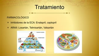 Tratamiento
FARMACOLÓGICO
 Inhibidores de la ECA: Enalapril, captopril
 ARAII: Losartán, Telmisartán, Valsartán
 